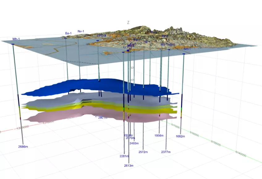 3D bild som visar överytan på några geotermiskt intressanta mesozoiska sandstensakvifärer i borrhål i sydvästra Skåne