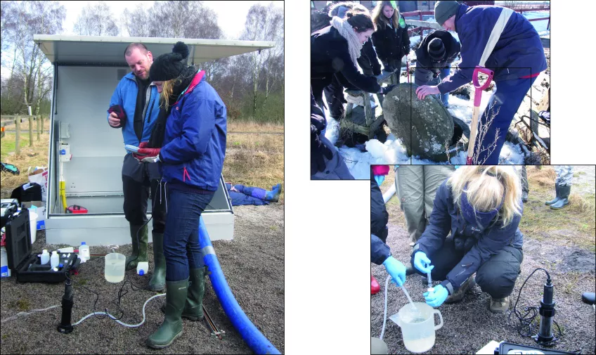 Mätning av grundvattenytan i en brunn samt studenter som inspekterar en pumpanläggning.